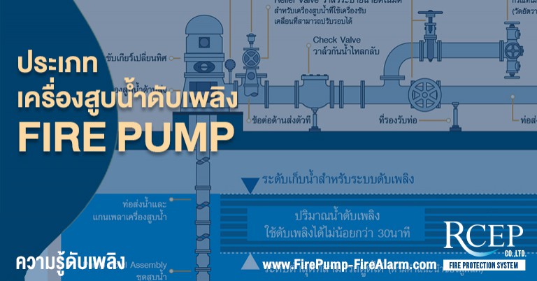 เลือกปั๊มดับเพลิง 